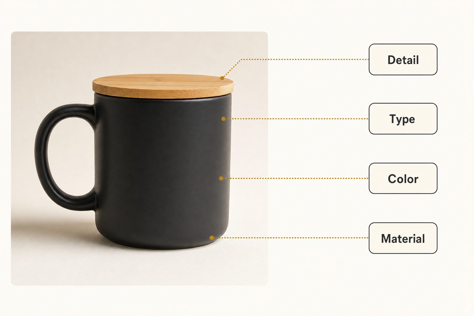 A black ceramic mug with a bamboo lid, labeled with the four-part alt text formula: type, color, material, detail.