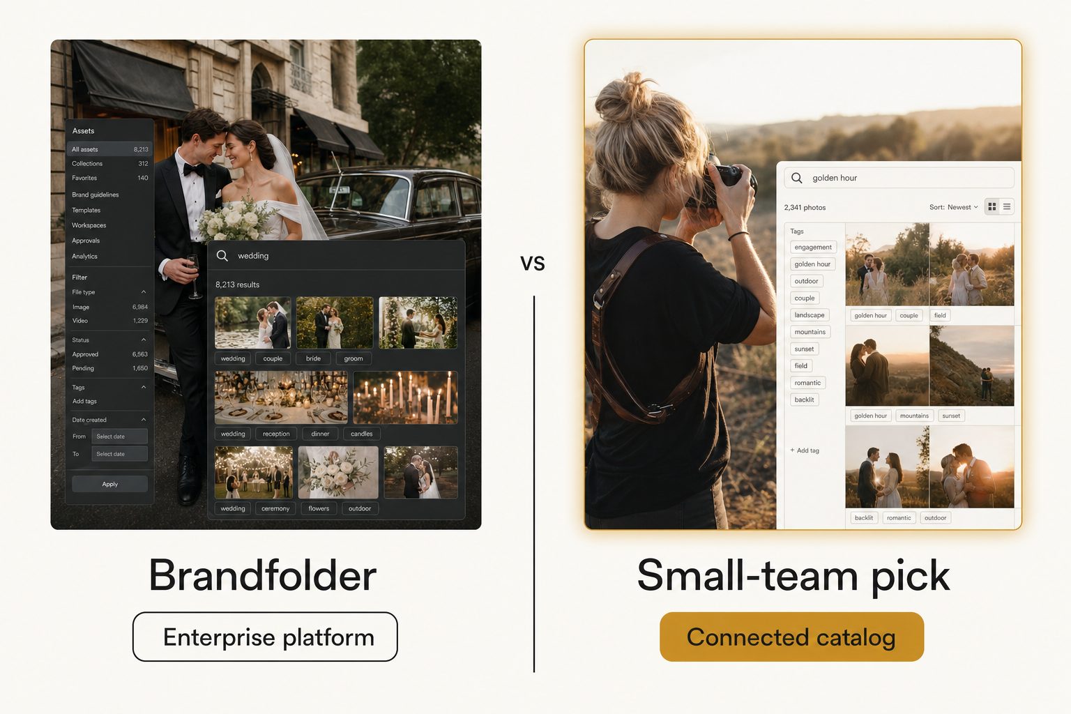 A buyer's comparison card weighing Brandfolder against simpler tools as an alternative to Brandfolder for small teams.