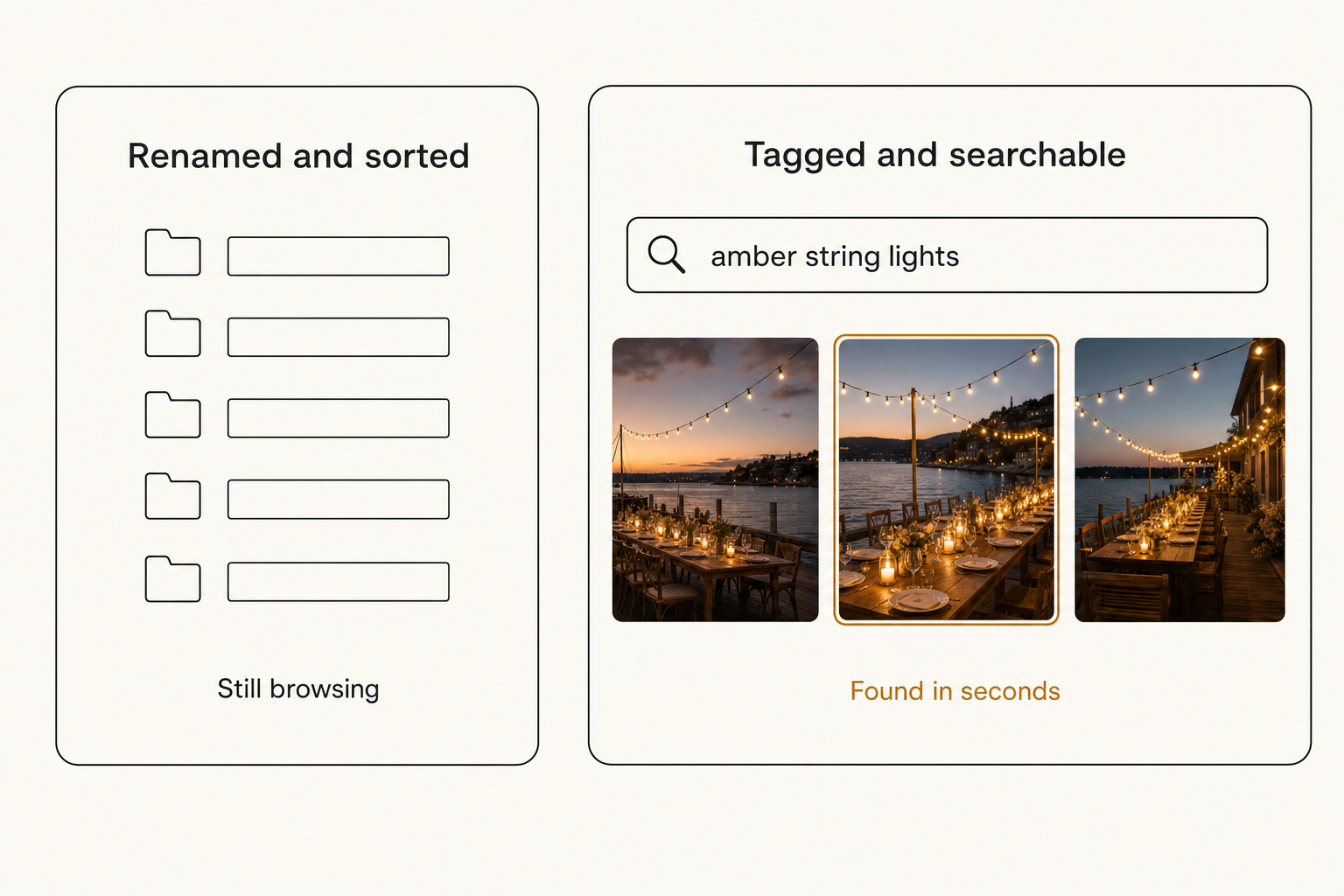 A photo library renamed into folders versus tagged and searchable, where a search for amber string lights returns the shot in seconds.