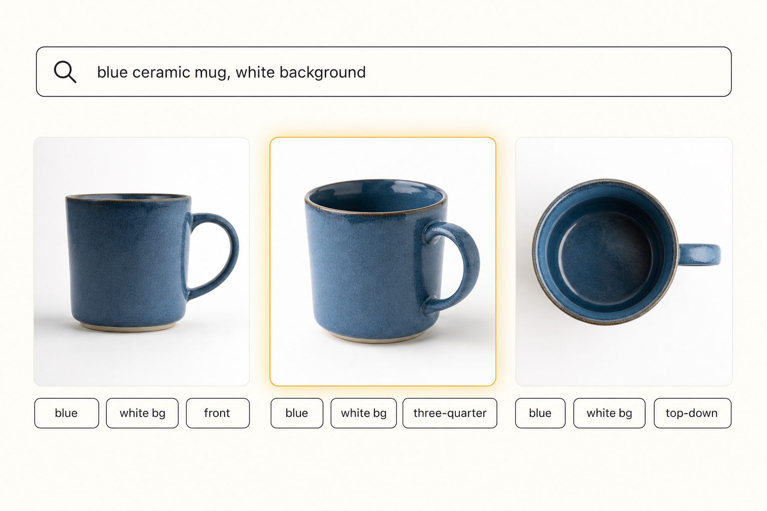 Product mockup of a product photo catalog with the search query "blue ceramic mug, white background" and three matching mug result cards, each with readable tag pills, the center card highlighted as the top match.
