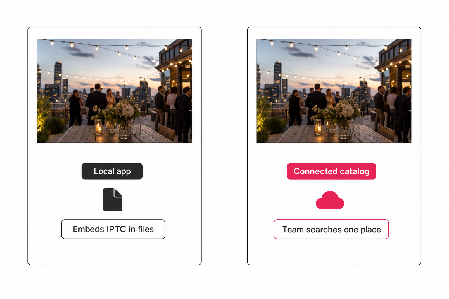 Comparison card weighing PhotoAITagger, a local app that embeds IPTC metadata, against Tagrly, a connected catalog for teams.