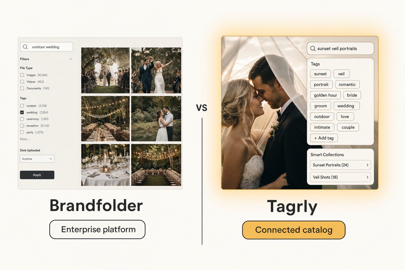 A side-by-side comparison card weighing Brandfolder, an enterprise photo platform, against Tagrly, a connected cloud catalog, as Brandfolder alternatives.