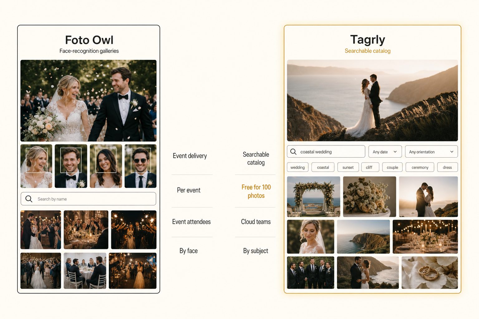 A two-card comparison weighing Foto Owl, a face-recognition event delivery tool, against Tagrly, a searchable catalog, across shape, pricing, best-fit audience, and search type.