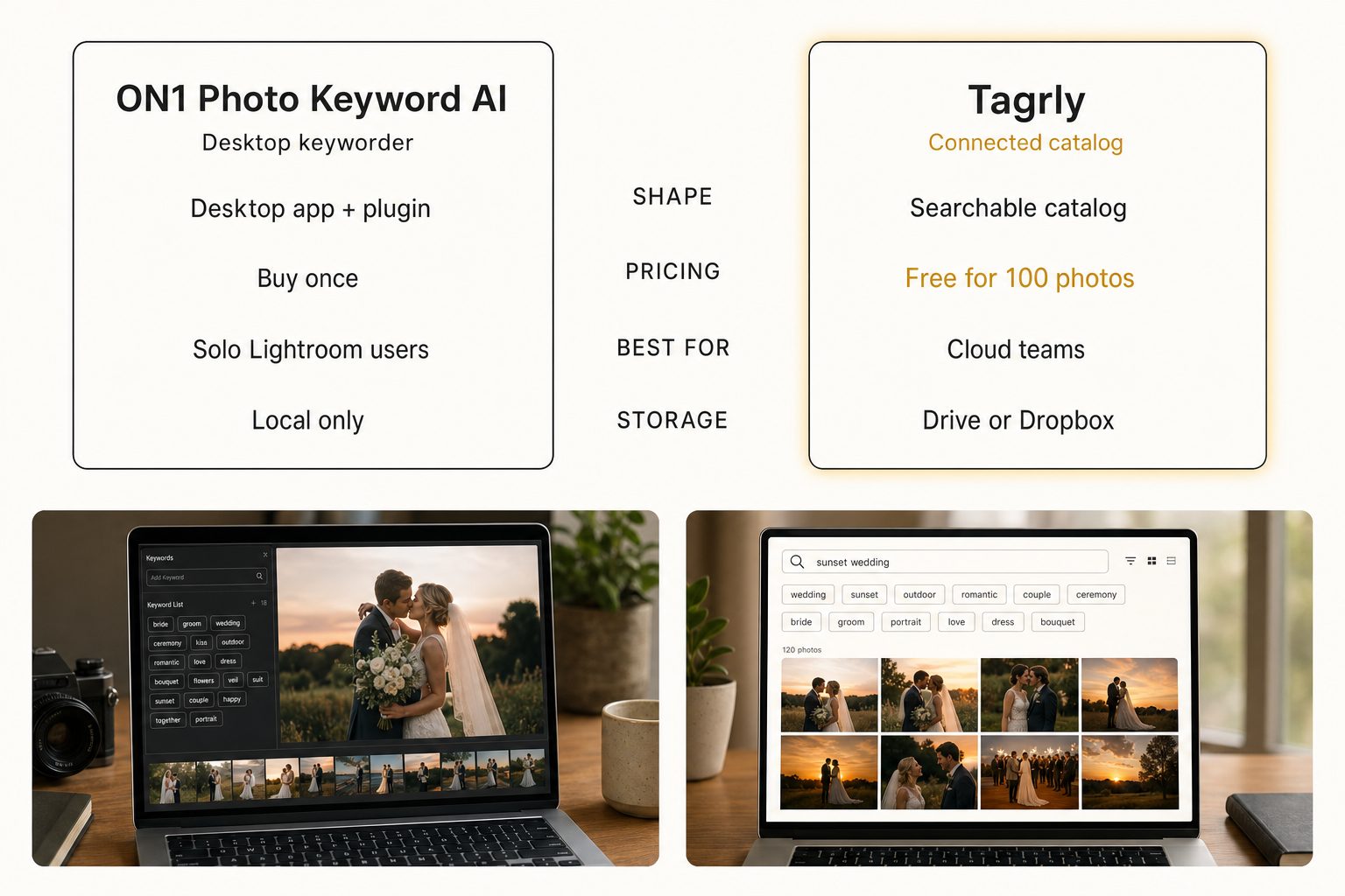 A two-card comparison weighing ON1 Photo Keyword AI, a desktop keyworder, against Tagrly, a connected cloud catalog, across shape, pricing, best-fit audience, and storage.